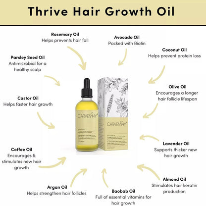 Hair fall Hair Regrowth Oil